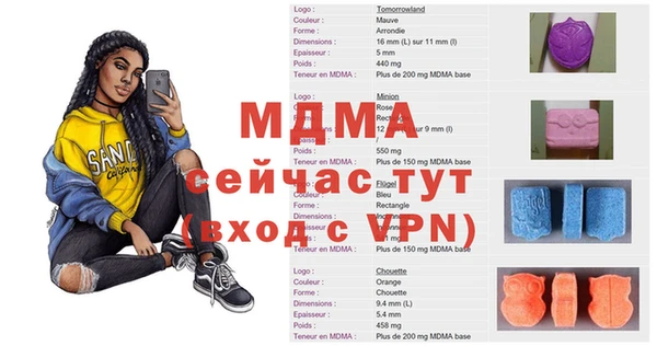 бошки Вязники